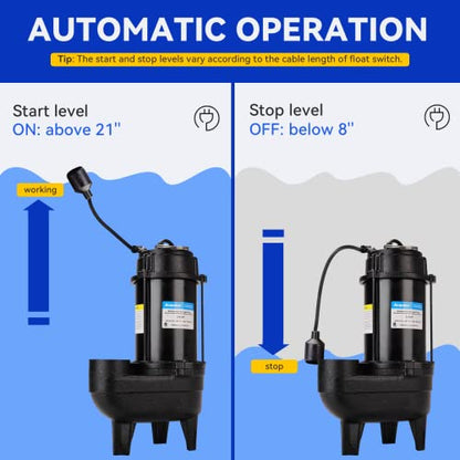 Acquaer 3/4 HP Submersible Sewage Pump 6400 GPH Cast Iron Effluent Pump - color: Dark