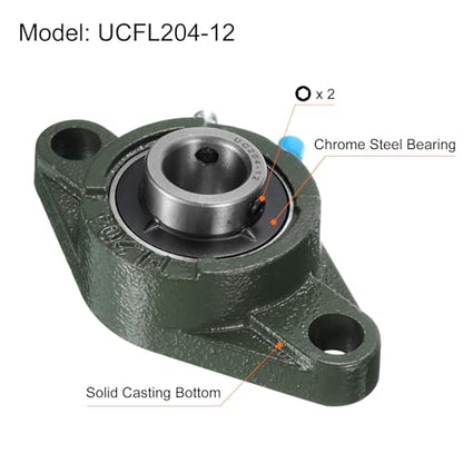 uxcell 2pcs UCFL204-12 Pillow Block Bearings 3/4 in Bore Self Alignment - size: UCFL204-12