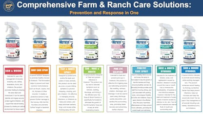 Microcyn Livestock Skin & Wound Care Solution – 16 oz HOCl-Based Cleansing Spray for Cuts, Scrapes & Irritated Skin – Professional Farm & Ranch Support for Cattle, Horses, Goats & Sheep