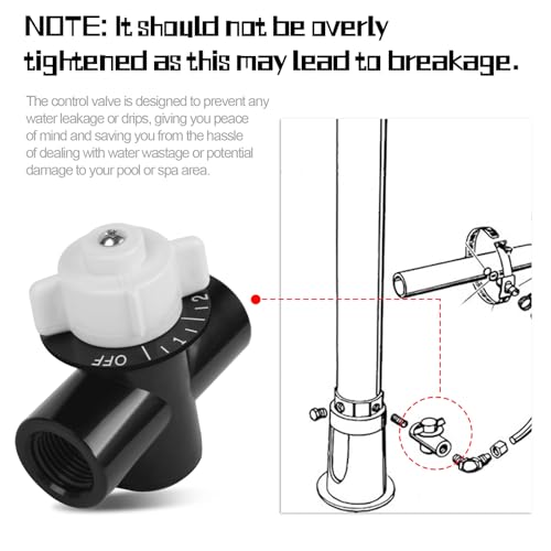 New R172086 1/2-Inch Control Valve Replacement