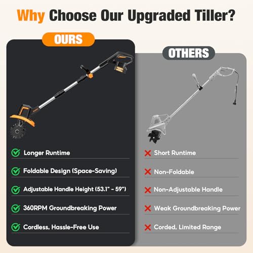 SOARFLY Cordless Tiller Cultivator for Gardening, 9" Width 6.6" Depth - size: 2.0AH Battery