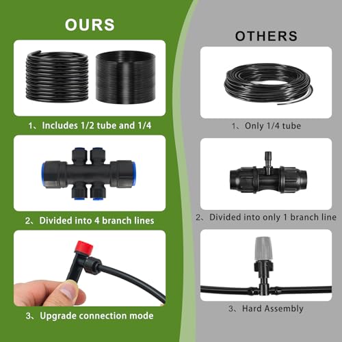 230FT Drip Irrigation System for Garden with 40 Nozzles & Emitters, Quick Connect Garden Watering System with 1/2" & 1/4" Tube, Adjustable Sprinklers Kit for Greenhouse, Lawn, Flower Beds, Raised Bed - size: 230FT