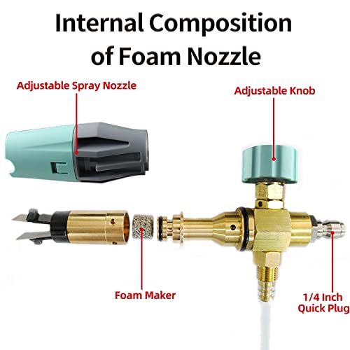 Sooprinse Foam Cannon, Adjustable Snow Foam Lance Transparent Body, Professional Car Foam Blaster with 1/4 Inch Quick Connector, 4000 PSI, 1L - color: Green