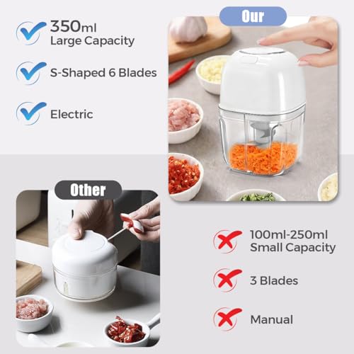Tiiyee Electric Garlic Chopper, 350ML Mini Portable Mincer Masher 6 Blade