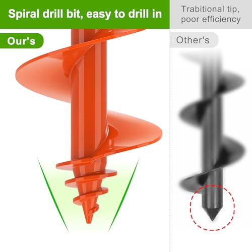 Insaga Auger Drill Bit for Planting, 3.5''x16'' Garden Earth Auger with Self-Tapping Screw, 3MM Heavy Duty Spiral Drill Planting Bit, for Bulbs Flowers Plants Post Hole Digger - size: 3.5x16''