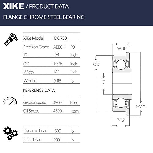 XiKe 3/4" Bearings Kit, Fits Lawn Mower Front Wheel - size: ID 3/4" x OD 1-3/8" Bearings Kit Blue