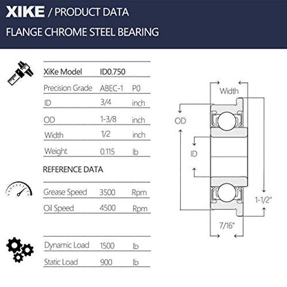 XiKe 3/4" Bearings Kit, Fits Lawn Mower Front Wheel - size: ID 3/4" x OD 1-3/8" Bearings Kit Blue