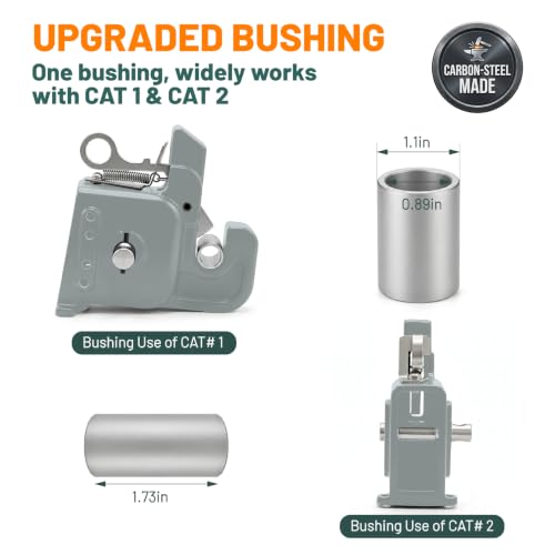 2026 Upgraded Cat 1&2 Tractor Easy Change Quick Hitch System, 3-Point Hitch - color: Gray
