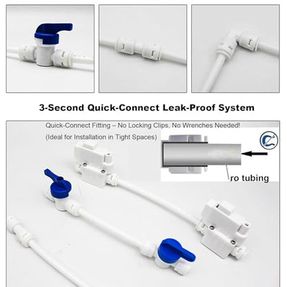 1/4" RO Tubing Kit 32FT, Water Line with Quick Connect Fittings