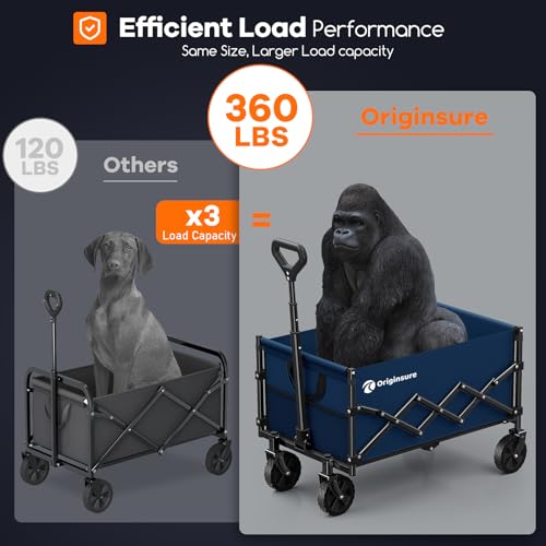 Originsure 110L Portable Collapsible Wagon Cart, 360lbs Heavy Duty, Blue - color: Navy Blue