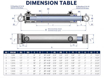 Double Acting Hydraulic Cylinder - Cross Tube Hydraulic Cylinder 1.5" and 2" Bore Various Stroke - Universal Hydraulic Cylinders (1.5x10) - size: Bore Size : 1.5" , Stroke : 10"
