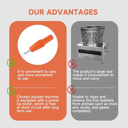Chicken Plucker Machine，Chicken Feather Plucker | Feather Remover for Chicken/Duck/Goose（Orange）