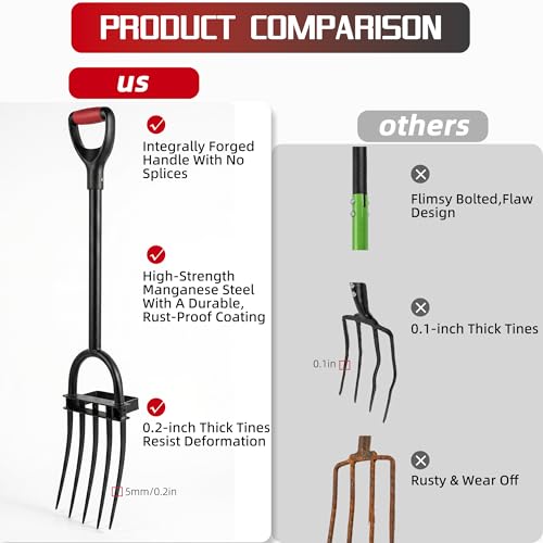 Garden Fork, Pitchforks for Digging Composting Spading, Long Hand Tiller & Cultivator - 5 Tine, 45 inches
