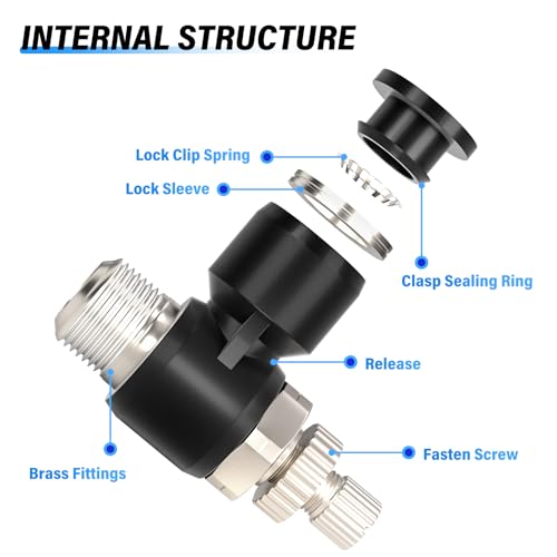 TAILONZ 5/32" x 1/4" NPT SL-5/32-N2 Elbow Flow Control Valve 3pcs - size: 5/32"OD1/4"NPT
