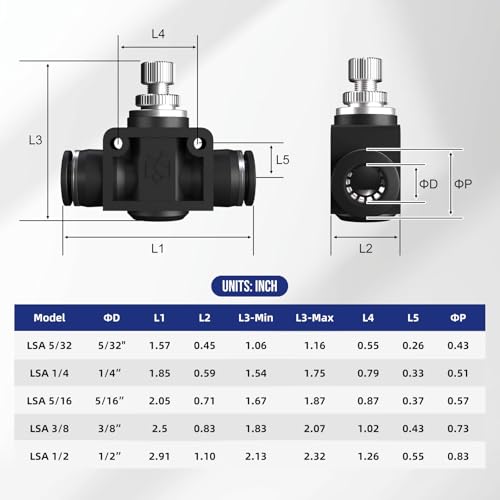 3/8 Push To Connect Valve,Shut Off Air Flow Control Fittings - color: Black BUC+SA, size: 3/8"OD