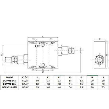 Dual Crossover Hydraulic Relief Cushion Valve, 1/2” NPT Ports, 19 GPM