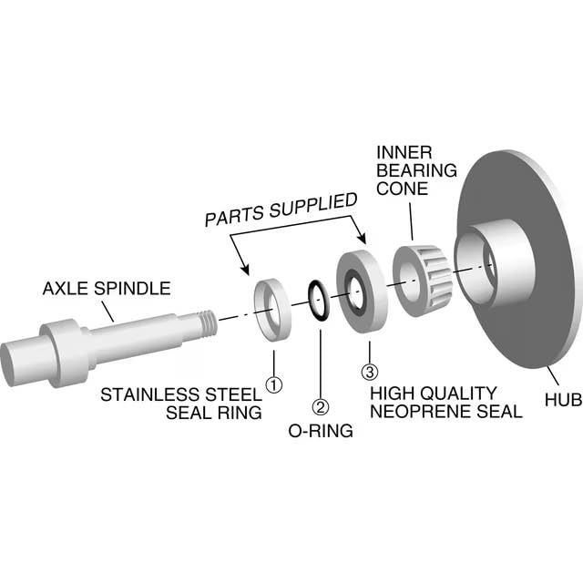Bearing Buddy Spindle Seal Kit #1 - L44643 Cone (1.00" Spindle, 1.98" Seal)