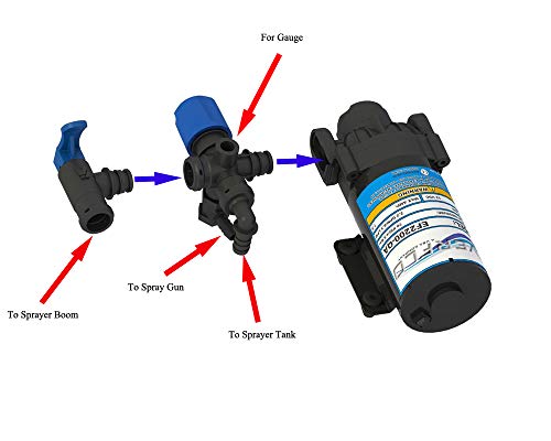 Valley Industries 34-140141-CSK Quick Attach Broadcast Sprayer Boom Shut-Off Valve
