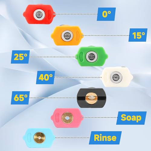 Tool Daily Pressure Washer Nozzle Tips, Multiple Degrees, 3.5 GPM, 7 Pack - size: Orifice 3.5-7 pack