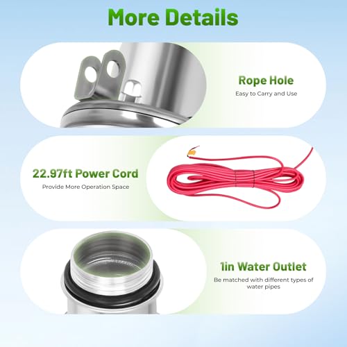 Deep Well Submersible Pump, DC 12V 180W Stainless Steel Water Pump, 396.26gal/h Flow, 65.6ft Lift Electric Powered Water Pump Kits for Farm Ranch Irrigation