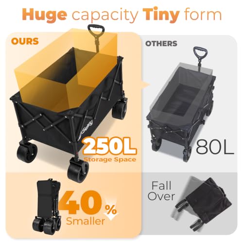 Sekey 250L Beach Wagon, 400 lb Capacity, Foldable, All-Terrain Wheels - color: Black
