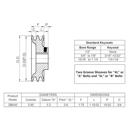2BK40-3/4 Double Groove Pulley,v Belt Pulley 3/4 inch bore 3.95" OD,Motor Pulley Cast Iron for A AX B BX 4L 5L V-Belts,2BK40X3/4 Pulley