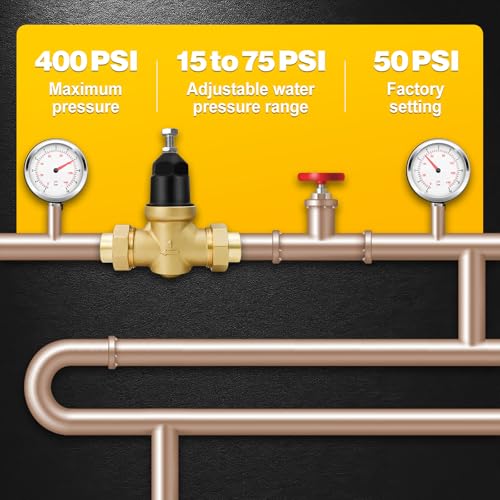1-NR3XLDUC Pressure Reducing Valve with Double Union FNPT Copper Sweat