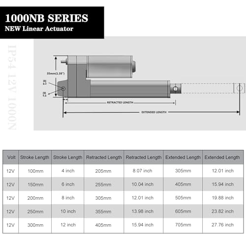DC HOUSE 8 Inch 8" 225lbs Linear Actuator Motor 1000N DC12V with Mounting Brackets Multi-Function - size: 8"/200mm