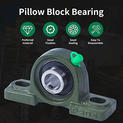 UCP204-12 Bearing 3/4in, Cast Iron 2-Pack