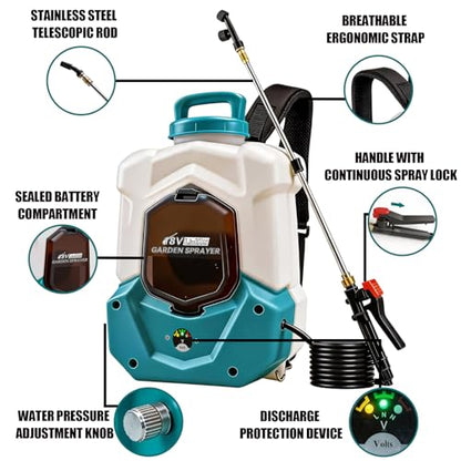Battery Powered Backpack Sprayer Compatible with Ma-Kita 18V Battery