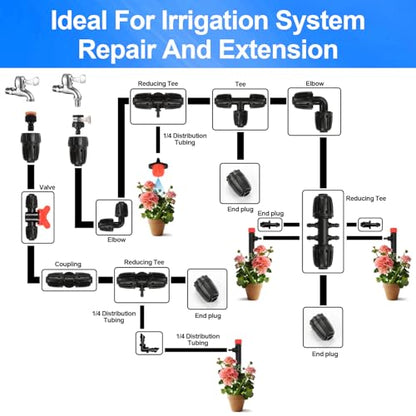 Universal 3/4 Inch Female Pipe Thread to 1/2 Inch Drip Irrigation Tubing Adapter, 8 Pack 1/2 In. Barbed Drip Line x 3/4 In. Faucet PVC Adapter Connect 3/4" FHT Garden Faucet Hose Bibb - size: 3/4" Thread To 1/2" Adapter