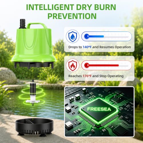 FREESEA Durable Small Pond Pump: 365+ days Continuous Operation - size: 100W/1100GPH