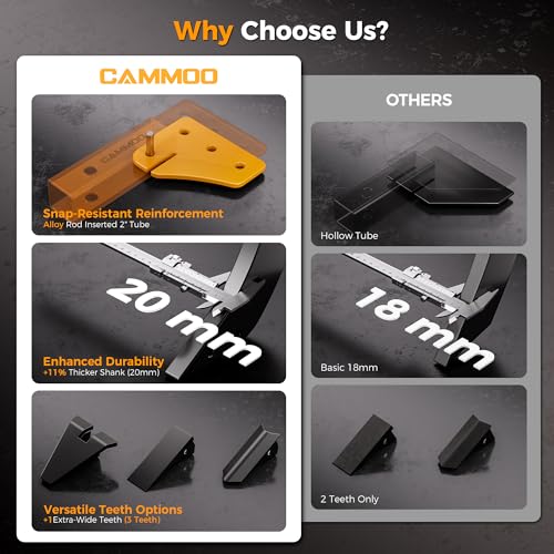 CAMMOO Hitch Mounted Trencher Ripper, Yellow - color: Yellow
