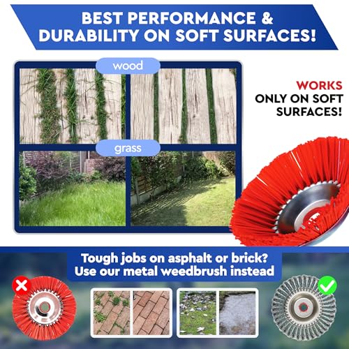 Heavy Duty Nylon Grass Trimmer Head for Weeds and Moss 25,4mm Bore