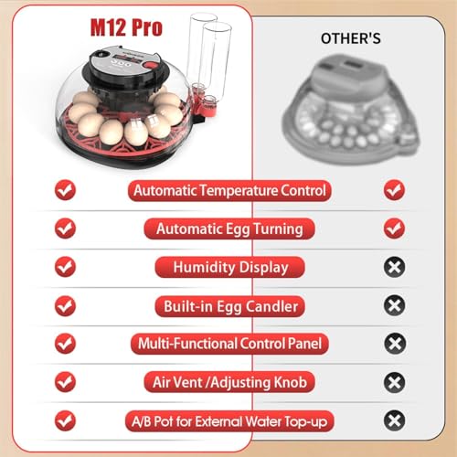 Incubators for Hatching Eggs Automatic Egg Incubator with Temperature Control Humidity Display 12 Egg Capacity for Chicken Duck Goose Eggs Digital Display Auto Turner 360° View - size: 24-quail eggs