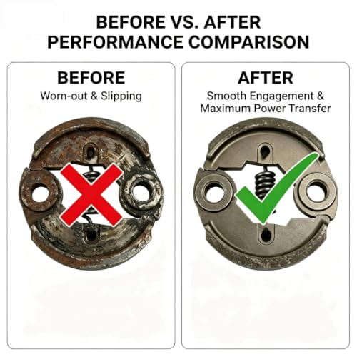Centrifugal Clutch for 43cc 52cc Earth Auger, Tiller & Predator
