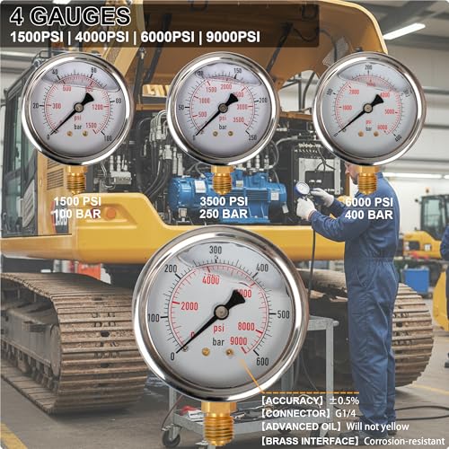 Hydraulic Pressure Test Kit w/ 4 Gauges & 12 Coupling, Excavator Pressure Gauge Testing Tester Coupling Set - size: 19PCS: 4 Gauges