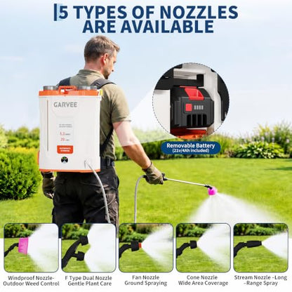 Garvee Battery Powered Backpack Sprayer 5.3 Gallon