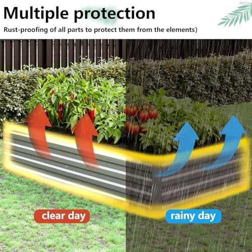 Vengarus 2PCS 9x3x1ft Galvanized Raised Garden Beds Kit,Planter Box Silver - color: Silver, size: 9x3x1FT(2PCS)