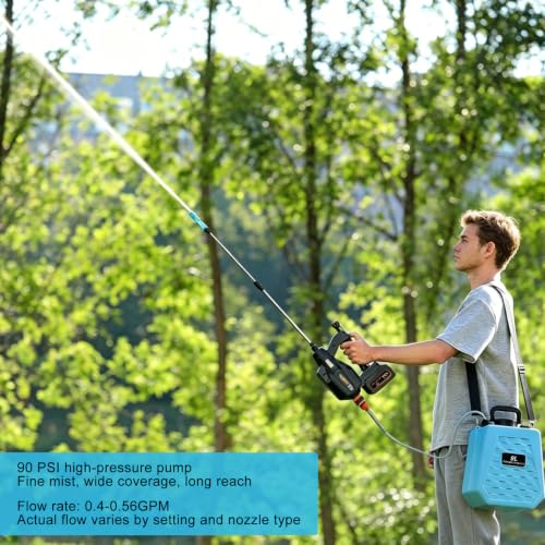1.72 Gallon Backpack Sprayer Compatible with Ma-Kita 18V Battery