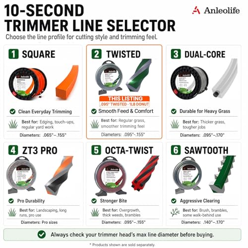 Anleolife .095" 3-Layer Twisted Weed Eater String, Heavy Duty, 393ft 1 lb - color: 1-lb Twisted .095