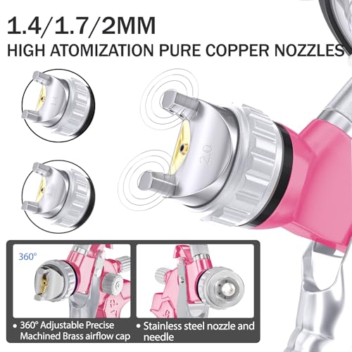 HVLP Air Spray Gun with 1.4/1.7/2mm Nozzles & Air Compressor Regulator, Air Spray Paint Gun w/10pcs 600cc Mixing Cup and Lids, Automotive Paint Sprayer for Car, House Painting, Furniture (Pink) - color: Pink