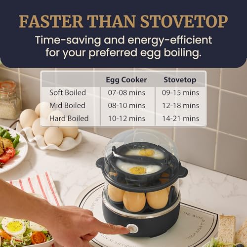 Elite Gourmet EGC1215B Easy Egg Cooker, Two-Tiered, 14-Egg, Black - color: Black, size: 14-Egg