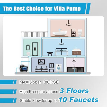 Whole House Water Pressure Booster Pump for Home 80PSI 115V