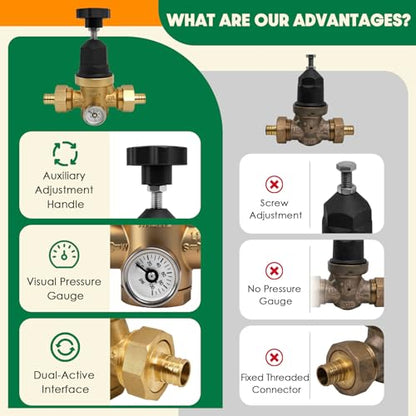Upgraded 3/4" Water Pressure Regulator, For Residential or Commercial Use