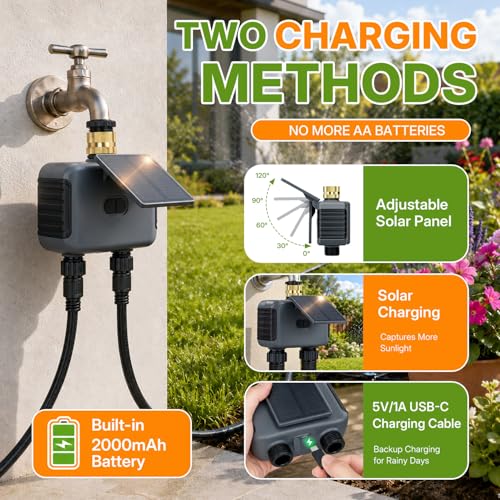 Mcbazel Solar & Type-C Charging WiFi Water Timer for Garden Hose, Smart 2-Zone Sprinkler Controller with App & Voice Control, Programmable Irrigation System with Auto & Manual Modes for Yard