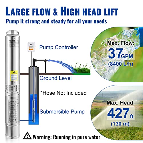 VEVOR Deep Well Submersible Pump 2 HP 230V/60Hz 37 GPM Flow 427 ft Head - style: 2HP/230V w/ control box