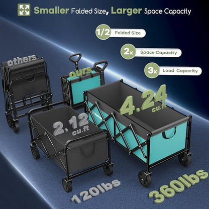 HIKEMOON 34'' Extra Long Folding Portable Wagon, 120L 360LBS Turquoise - color: Turquoise