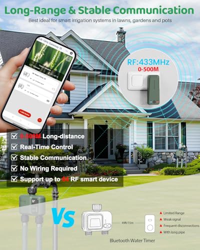 WiFi Water Timer 2 Zone for Garden Hose, 2-Pack - size: 2*2 Outlet