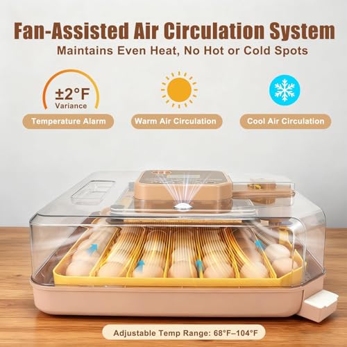 ZEMIRO CHARGE Series IV - 48 Egg Incubator for Breeders, Sensor-Based Precise Humidity & Temp Control, Chick Separator, Adjustable Egg Spacing, Auto Turn & Auto Stop, Preset Incubation Days, Candler - size: 48-Egg Brown